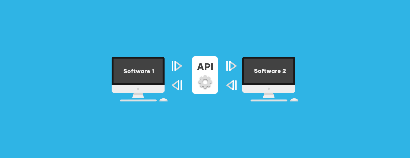 A imagem contém dois monitores de computador, ilustrando a conexão entre dois softwares por meio da API. 